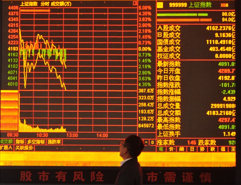 Az államnak kellett beavatkoznia a kínai részvénypiac hétfői összeomlása után
