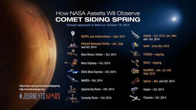 Forrás: NASA/JPL