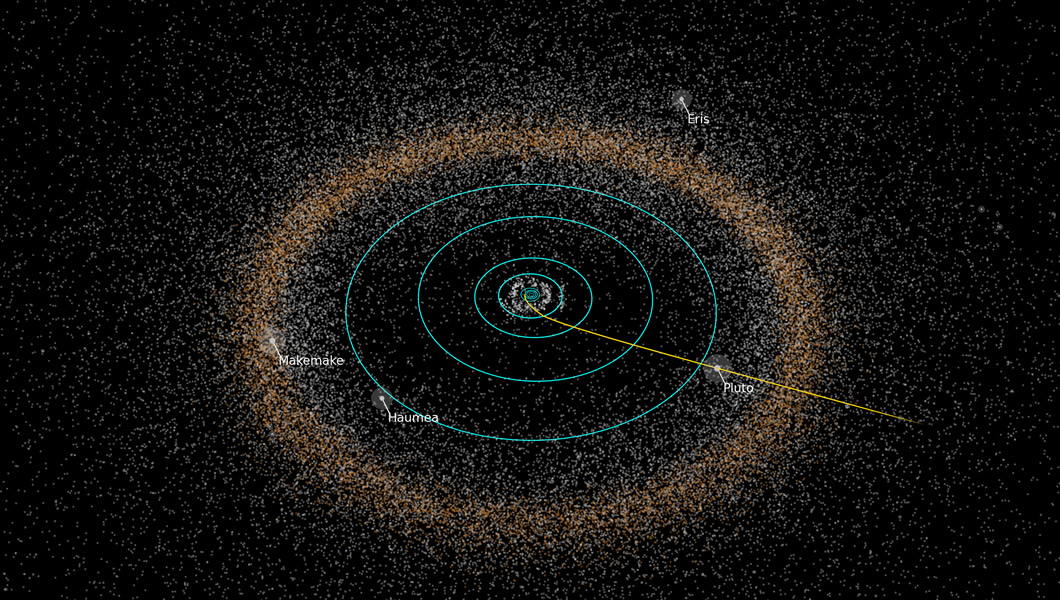 Forrás: pluto.jhuapl.edu