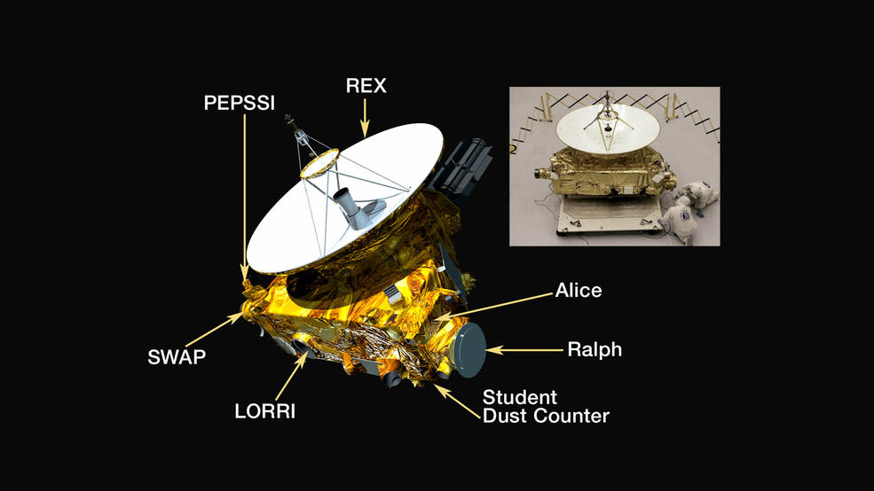 A szonda felépítése és műszerei. Forrás: NASA/APL/SWRI