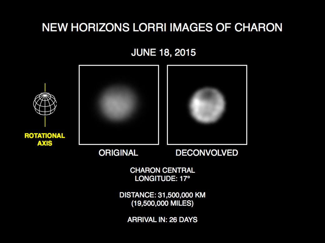 A LORRI teleszkóp június 18-ai felvételei a Charon-ról. Jobb oldalt a képfeldolgozó eljáráson átesett kép található. Forrás: NASA/APL/SWRI
