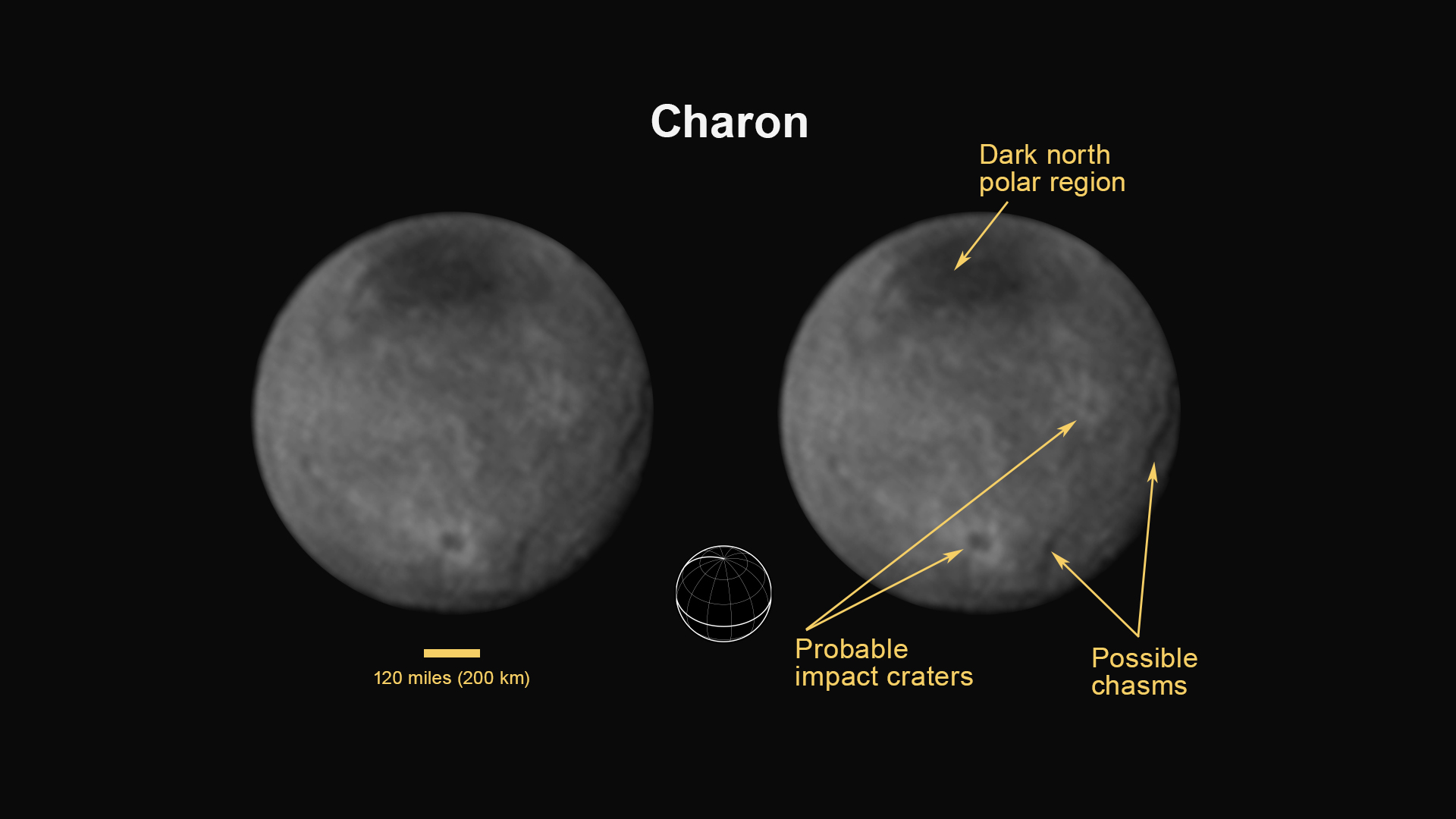 A Charon holdról július 11-én készített felvételek. Forrás: NASA-JHUAPL-SWRI