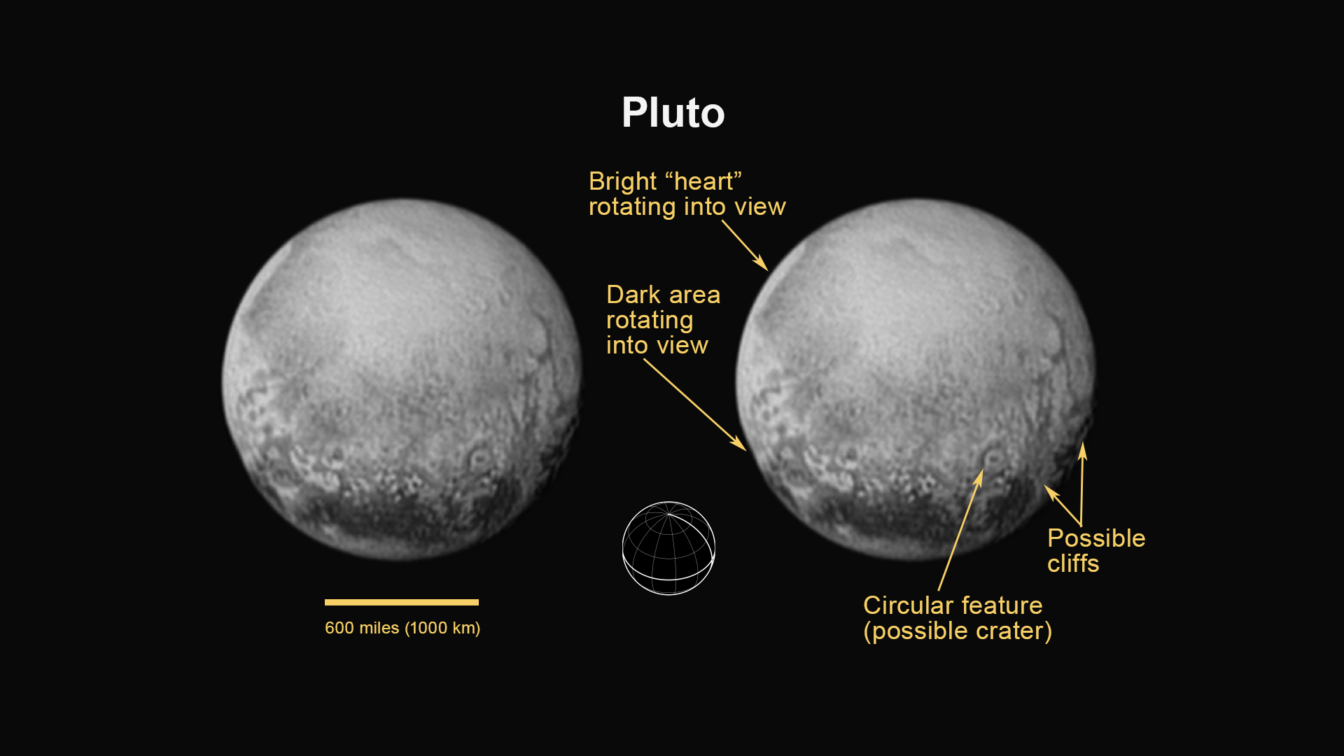 A Plútó elhaladás alatt a New Horizons felé néző oldaláról július 11-én készített felvétel. Forrás: NASA-JHUAPL-SWRI