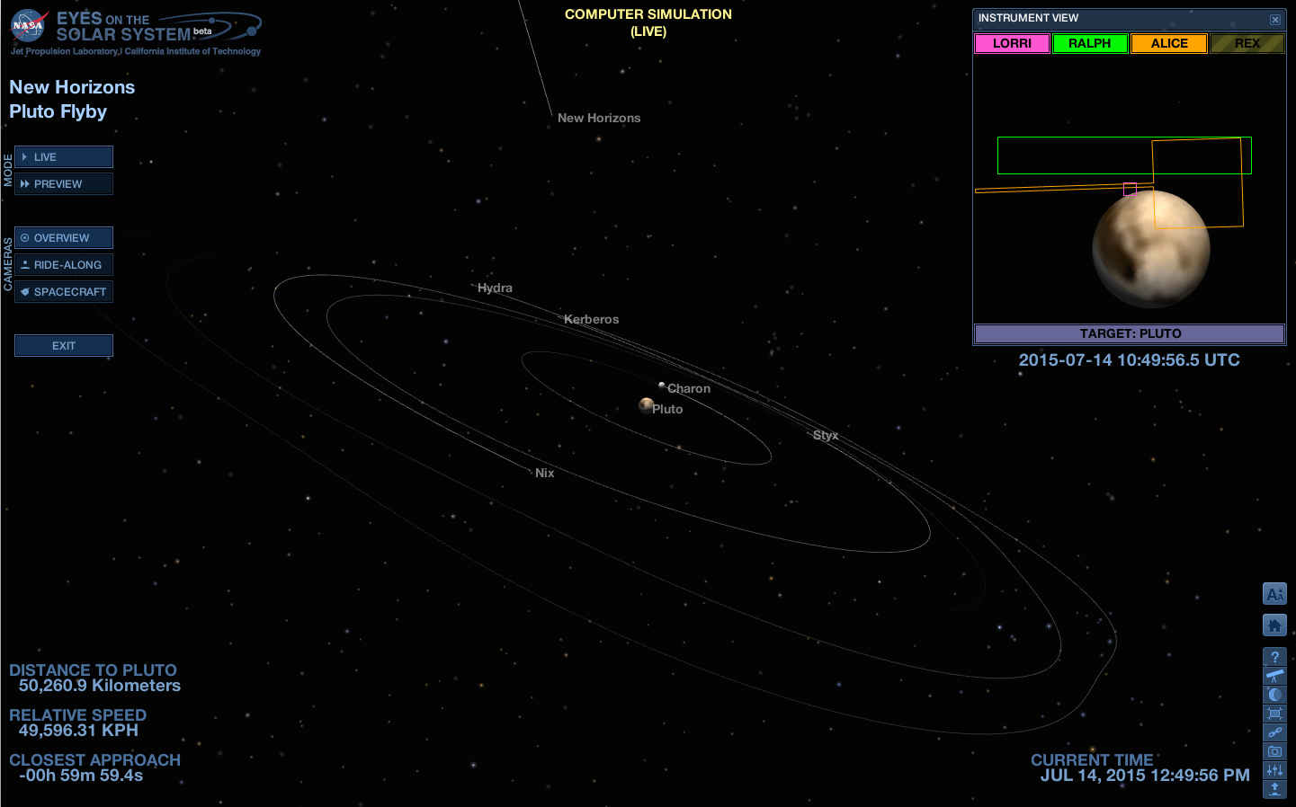 Egy órán belül áthalad a New Horizons a Plútó-rendszeren. Forrás: NASA Eyes/JPL/JHUAPL