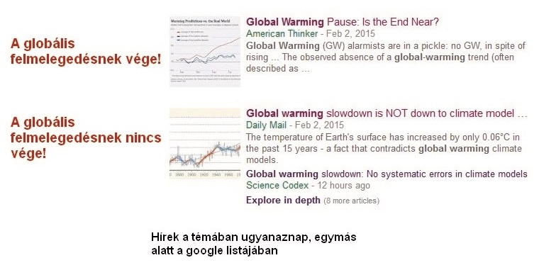 Az internet csodája: ha akarod, van, ha nem akarod, nincs globális felmelegedés