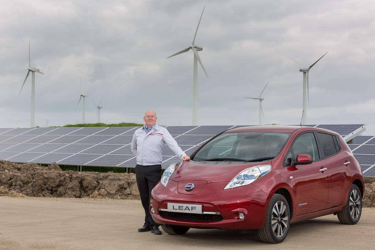 Überzöld: napelemmel készül az elektromos autó