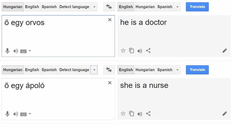 A Google fordítója elég jól megmutatja, milyen nemi sztereotípiák között tengetjük mindennapjainkat