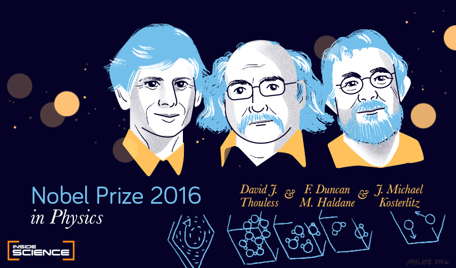 A 2016. évi fizikai Nobel-díjról: Egy csavaros történet - hogy kerül a topológia a szilárdtestfizikába?