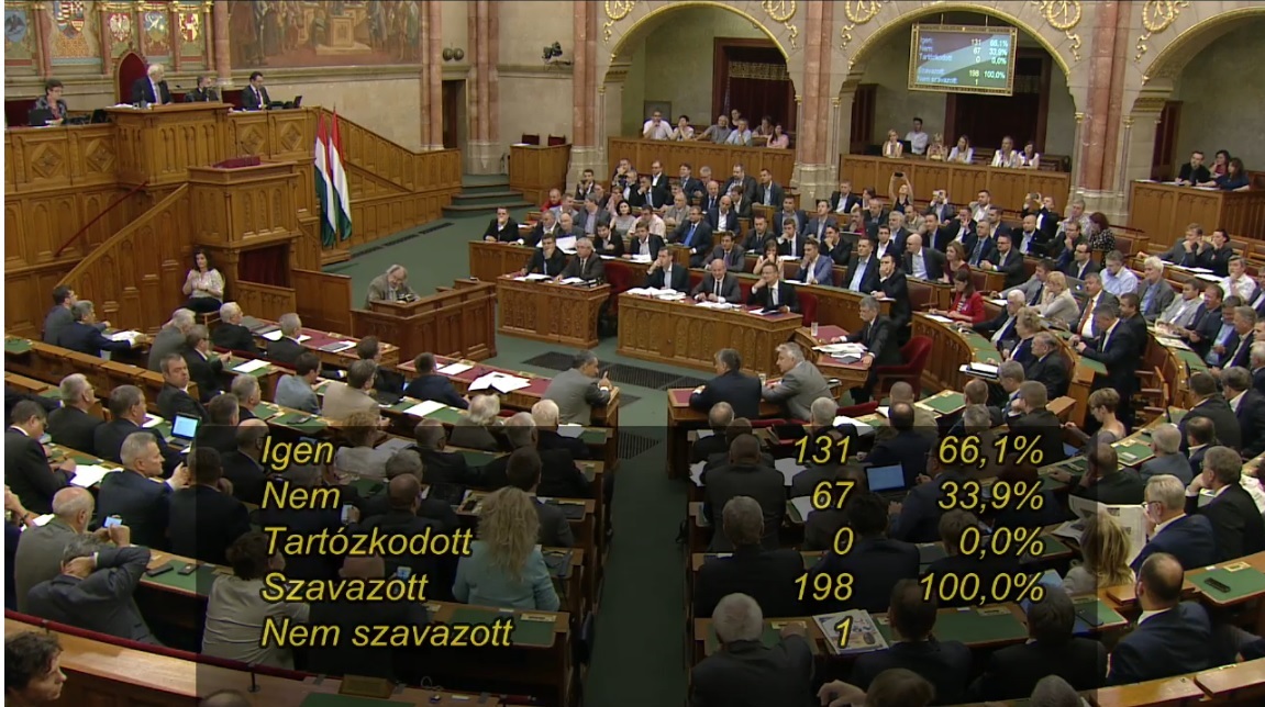 Nem jött össze a kétharmad a  Fidesz plakáttörvényéhez