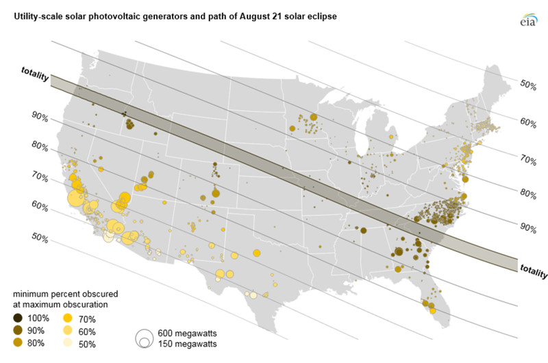 Kép: US Energy Information Administration, NASA