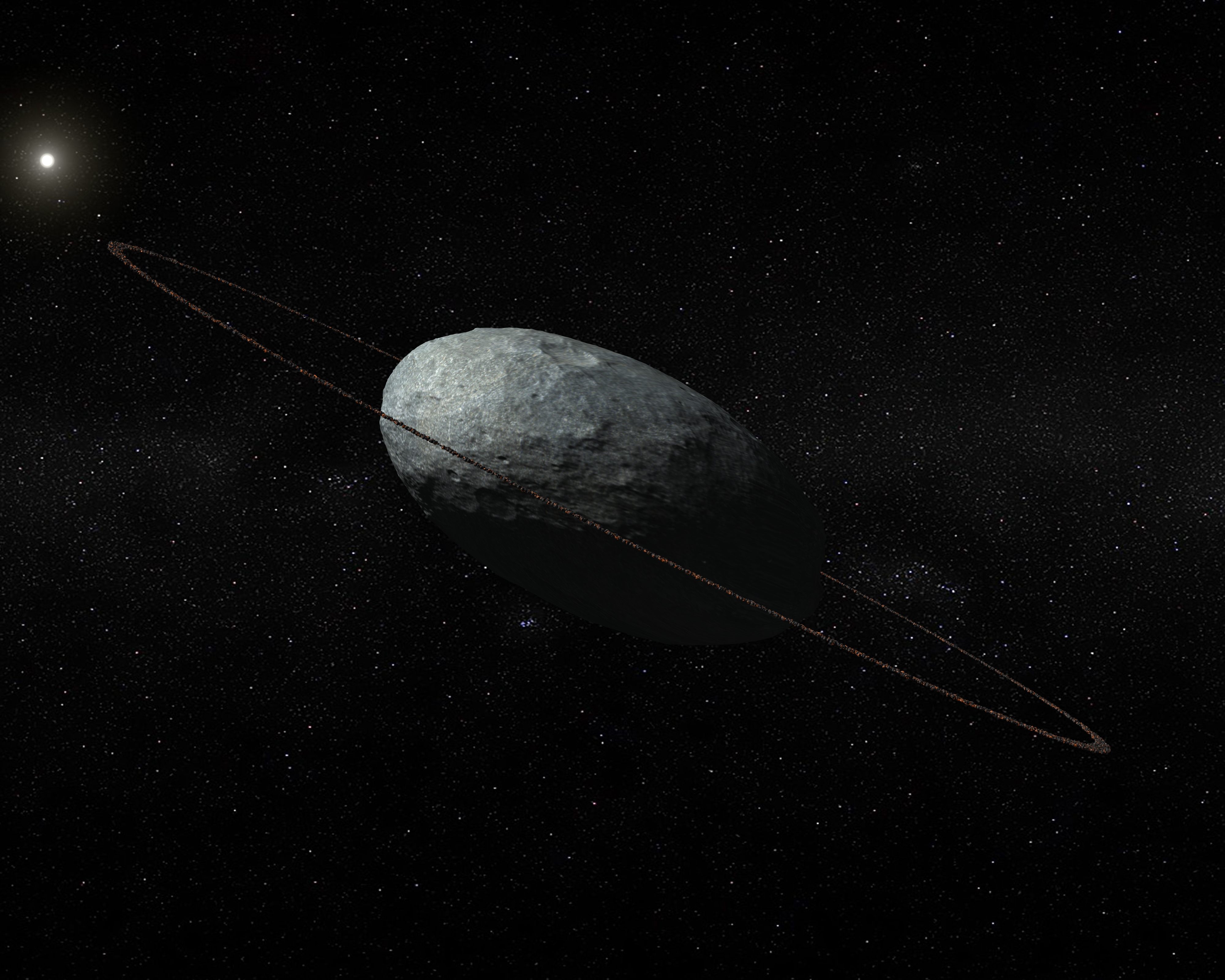 Haumea, a hipszter törpebolygó