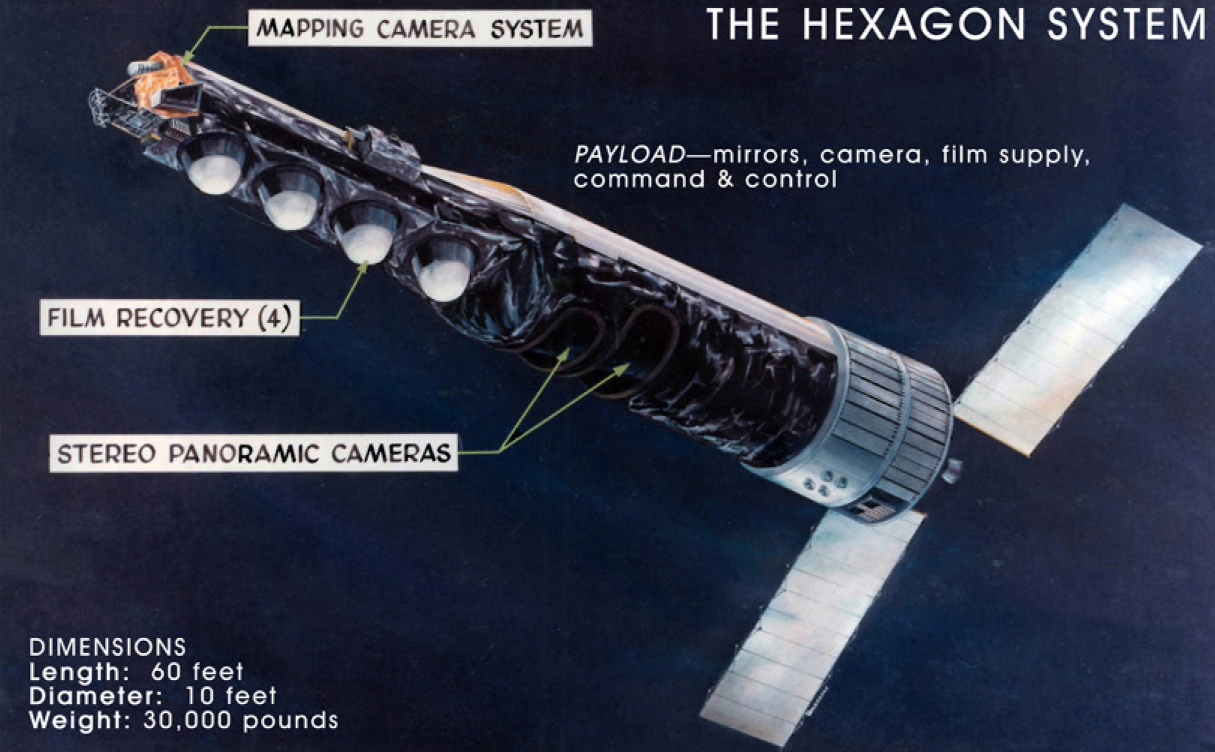 A Hexagon műholdak a hetvenes-nyolcvanas években óriási filmtekercsekre fotóztak, amiket a négy dudorban tudtak visszadobni a földre, majd repülőkkel szedték össze az ejtőernyőn himbálódzó csomagokat. Mindezt 2011 óta tudjuk.