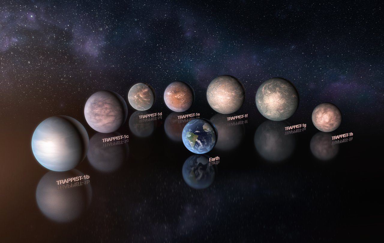 A TRAPPIST-1 bolygói és a Föld