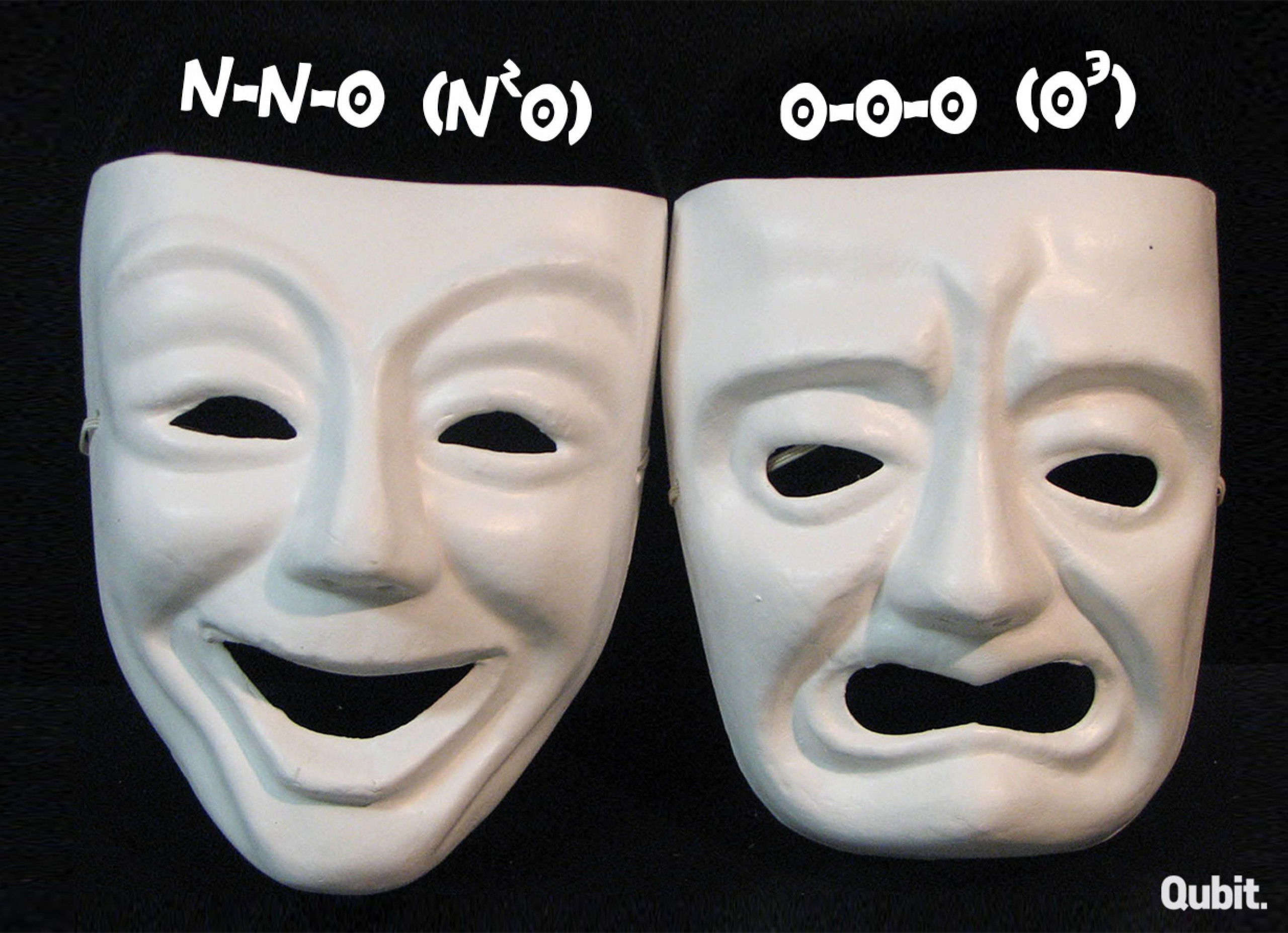 Виды масок. Разные маски. Комическая маска. Маски эмоции. Грустная маска.