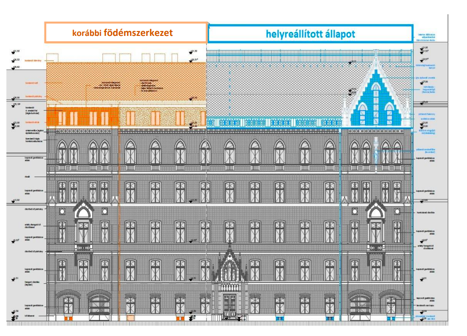 Tényleg a magyar történelem legdrágább lakásfelújítását csinálták meg Kövér Lászlónak 2,3 milliárdért?