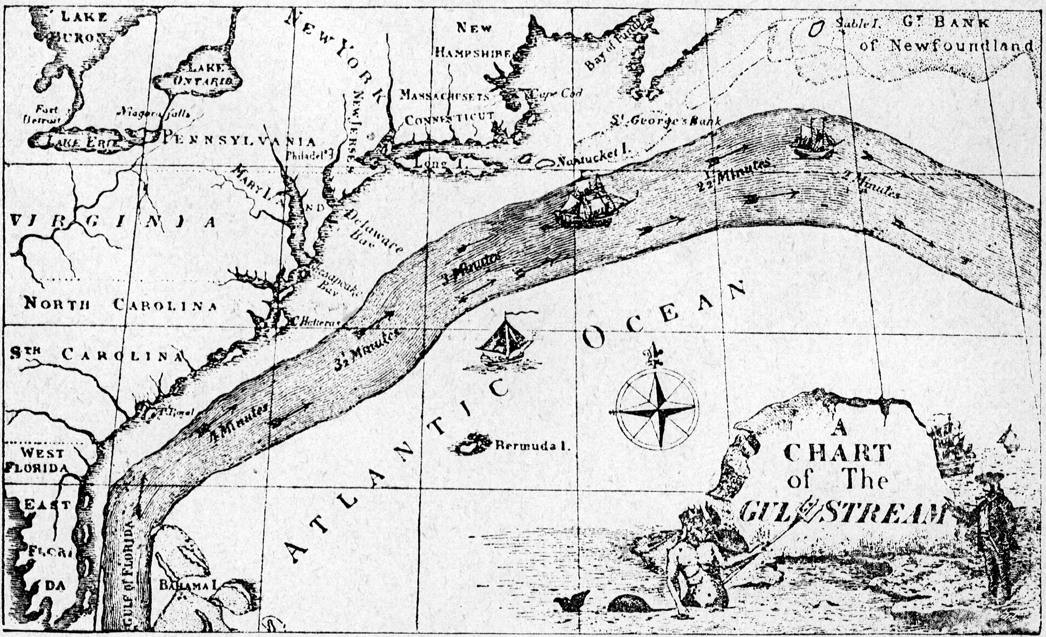 A Golf-áramlat egy Benjamin Franklin által készített térképen, a 18. század végéről.
