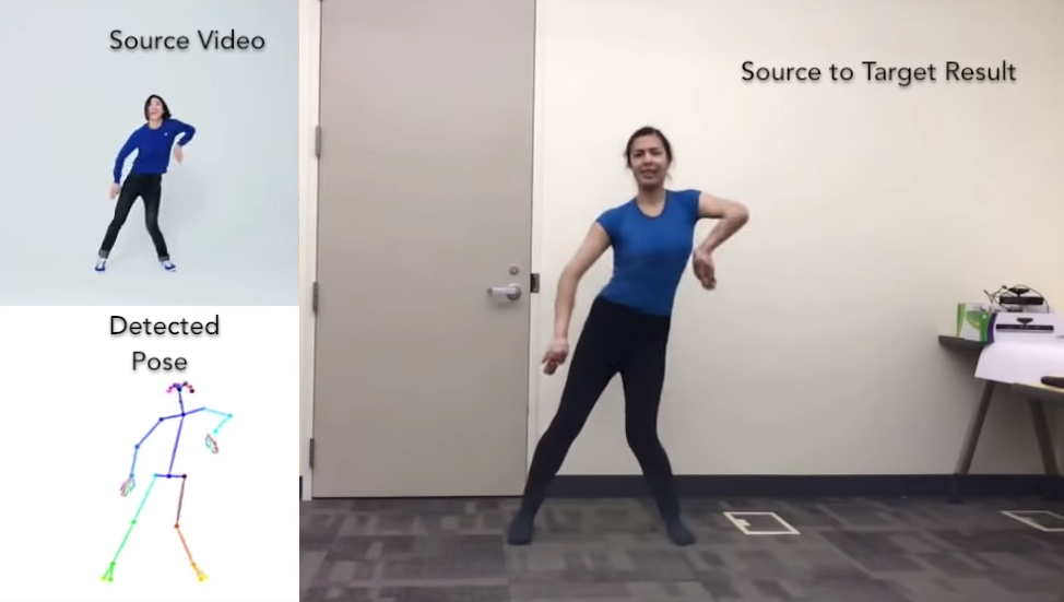 Így csinál bárkiből profi táncost a deepfake
