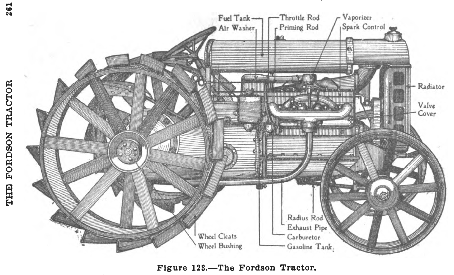 1919-es ábra a Fordson traktor szerkezetéről