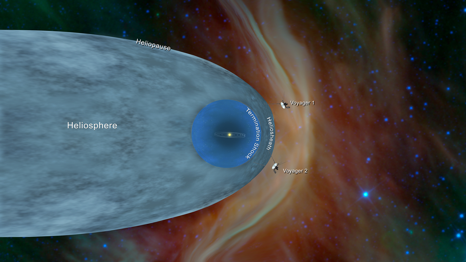 Kilépett a csillagközi térbe a Voyager–2