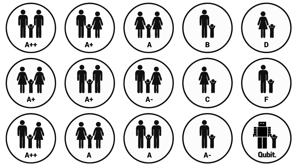 Jobban teljesítenek az iskolában az azonos nemű párok által nevelt gyerekek