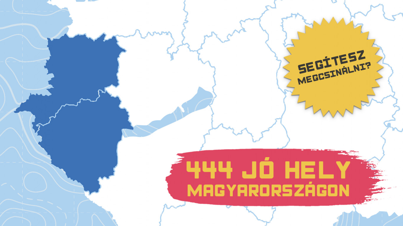 Where do you think the place in western Hungary will be in 2024?