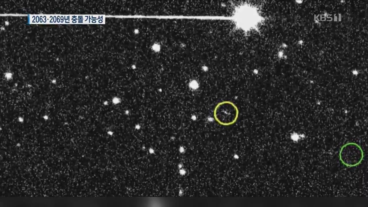 A Földre potenciálisan veszélyt jelentő aszteroidát észleltek dél-koreai csillagászok