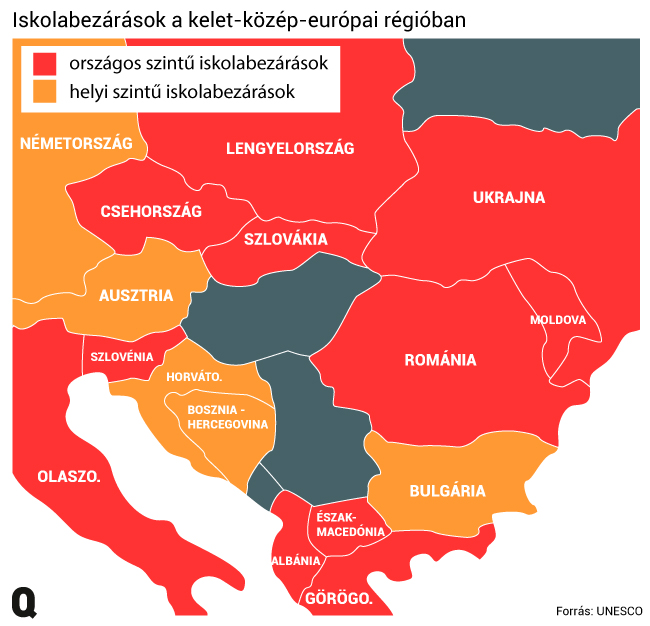 Sorra zárják be az iskolákat a régióban, de a magyar virtus dacol a vírussal