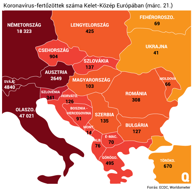 Magyarországon továbbra is rekordalacsony a hivatalosan bejelentett fertőzöttek aránya a környező országokhoz képest