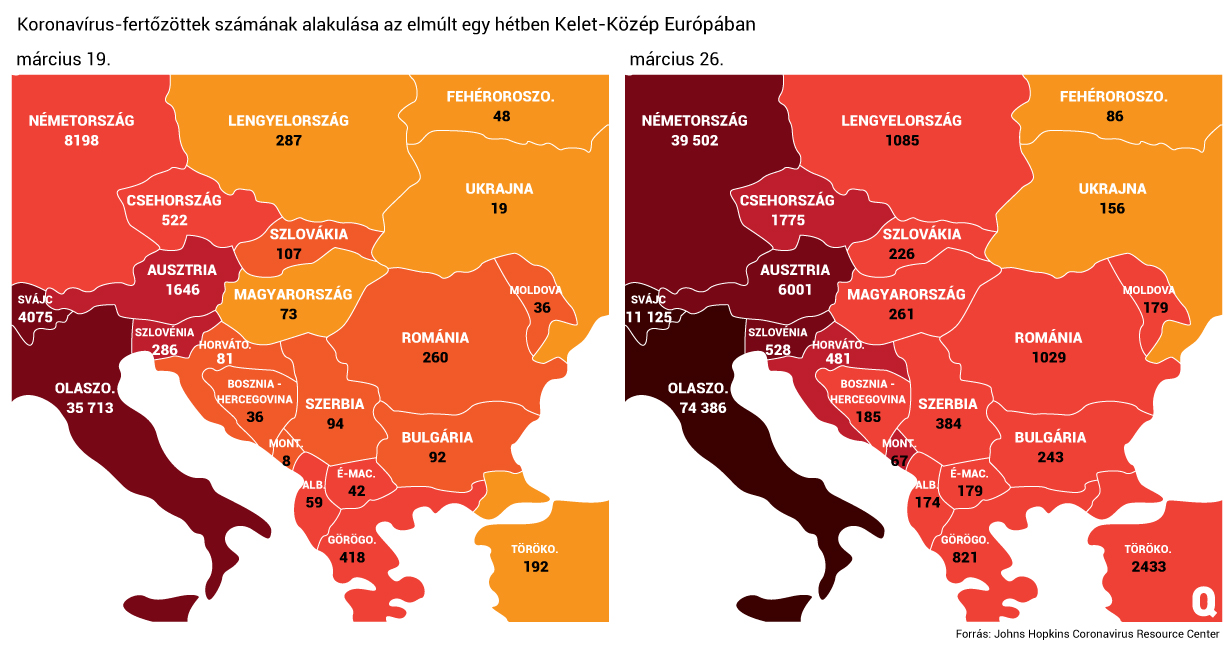 Így terjedt a járvány Magyarországon és a régióban az elmúlt egy hétben