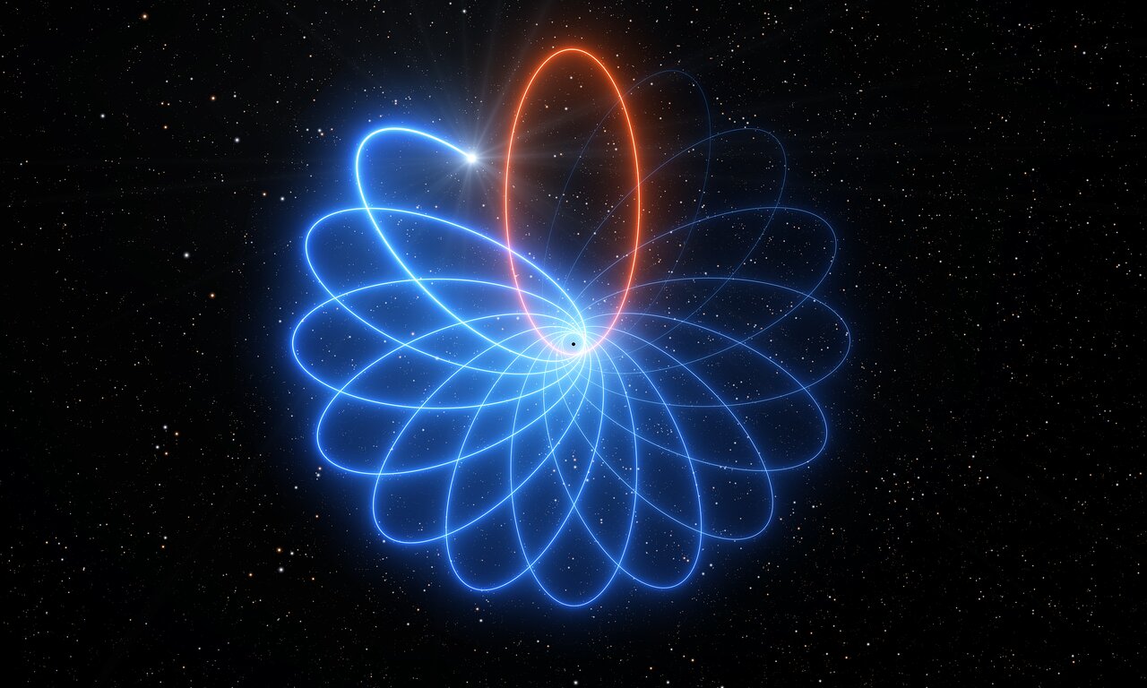 Einsteint igazolta a Tejútrendszer közepén található fekete lyuk körül keringő csillag megfigyelése