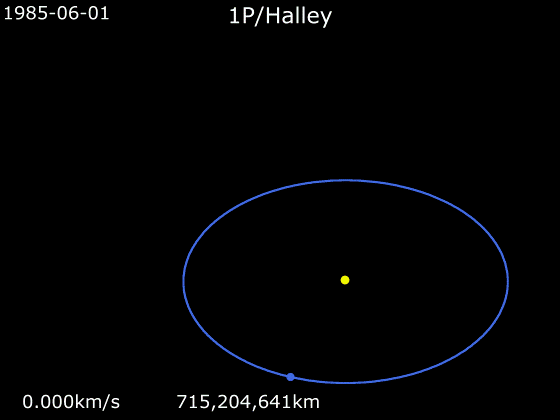 Szerda hajnalban feltűnhet az égen a Halley-üstökös törmeléke