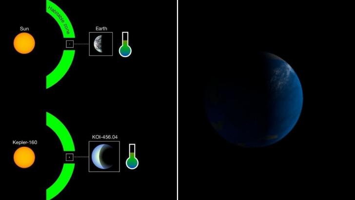 Megtalálták a Nap és a Föld viszonyára legjobban emlékeztető csillag-bolygó párost