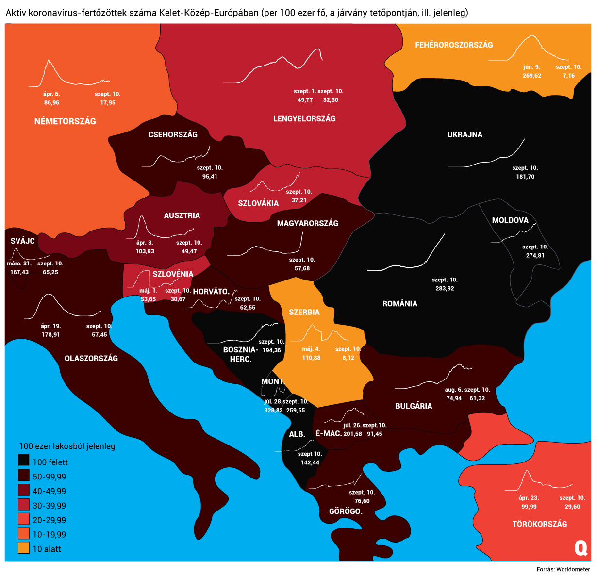 Tovább súlyosbodik a járványhelyzet Magyarországon és a régióban