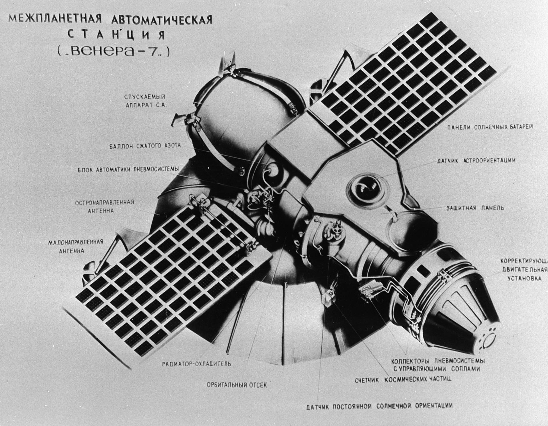 Автоматическая межпланетная. АМС Венера 7. Советская межпланетная станция Венера-7. Венера-2 автоматическая межпланетная станция. Советская автоматическая межпланетная станция «Венера-15».