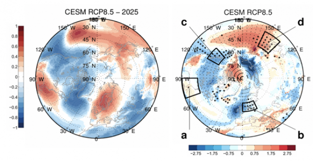 Az arktikus oszcilláció hőmérsékleti távkapcsolatainak erőssége és előjele (bal oldali ábra, az arktikus oszcillációs index és a felszíni hőmérséklet közötti korrelációs együttható) és ezek 1950-2099 között várható változása (jobb) a december-február hónapokban