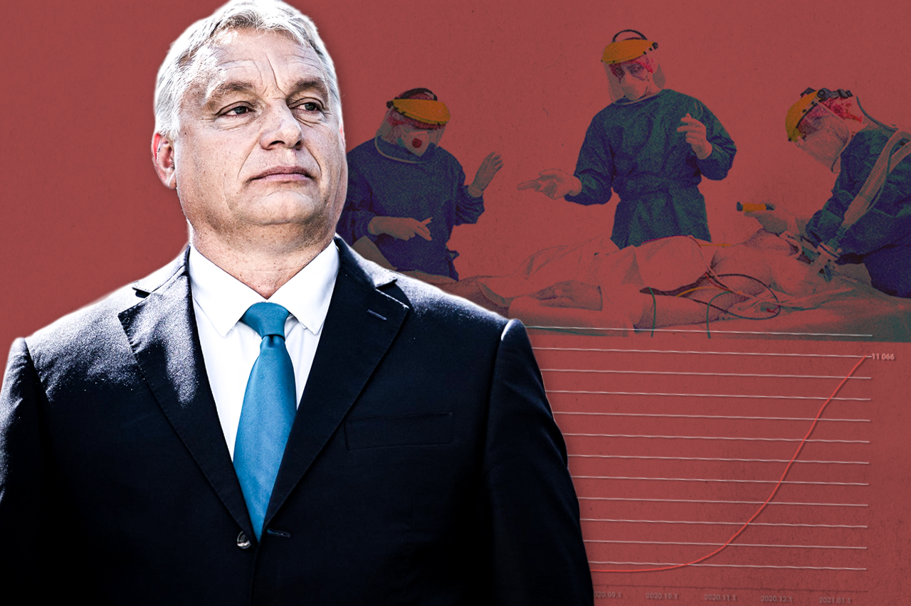 11 ezer halott mellett tárul fel, hogyan kezeli a válságot az Orbán-kormány