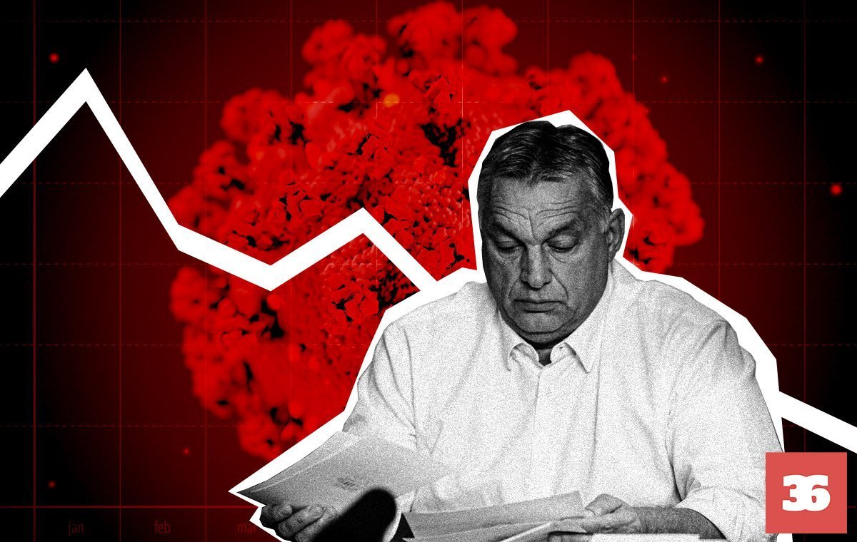 Orbánt megriasztotta egy váratlan adat, ezért is lett teljesen más az őszi járványkezelés