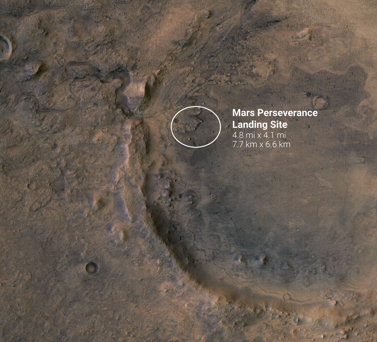 A Perseverance 7.7x6.6 kilométeres leszállási ellipszise a Jezero-kráterben, az ESA Mars Express űrszondájának felvételén.