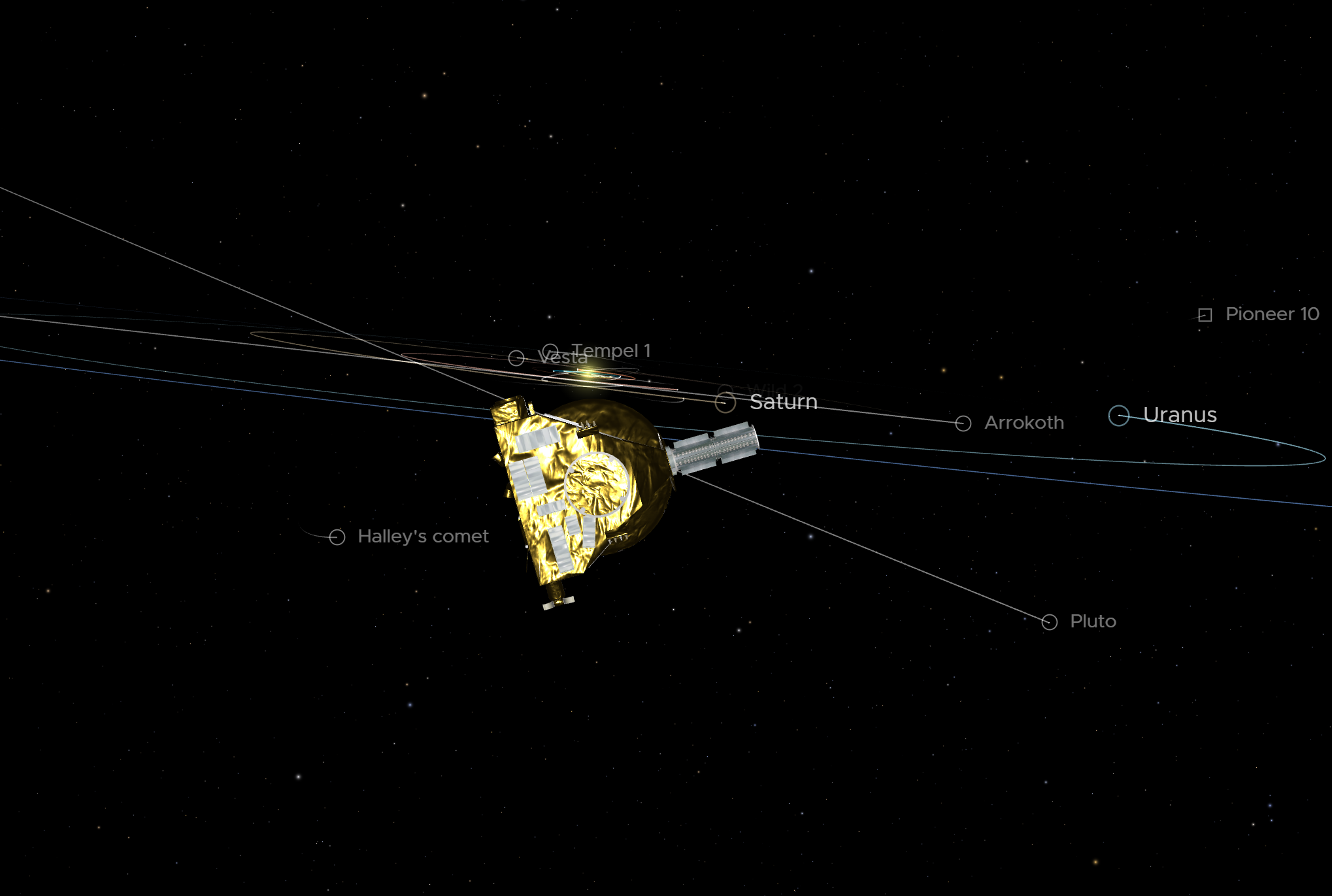 Kevés űrszonda járt még annyira messzire tőlünk, mint a Plutót felderítő New Horizons