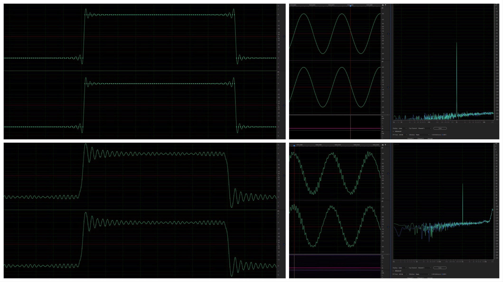 Így módosítja a hanghullámokat az MQA-konverzió: a fenti képeken láthatók az eredeti négyszögjelek és színuszhullámok, az alsón pedig az MQA-kezelésen átesett változat. Egyikük sem minőségjavulásról árulkodik.