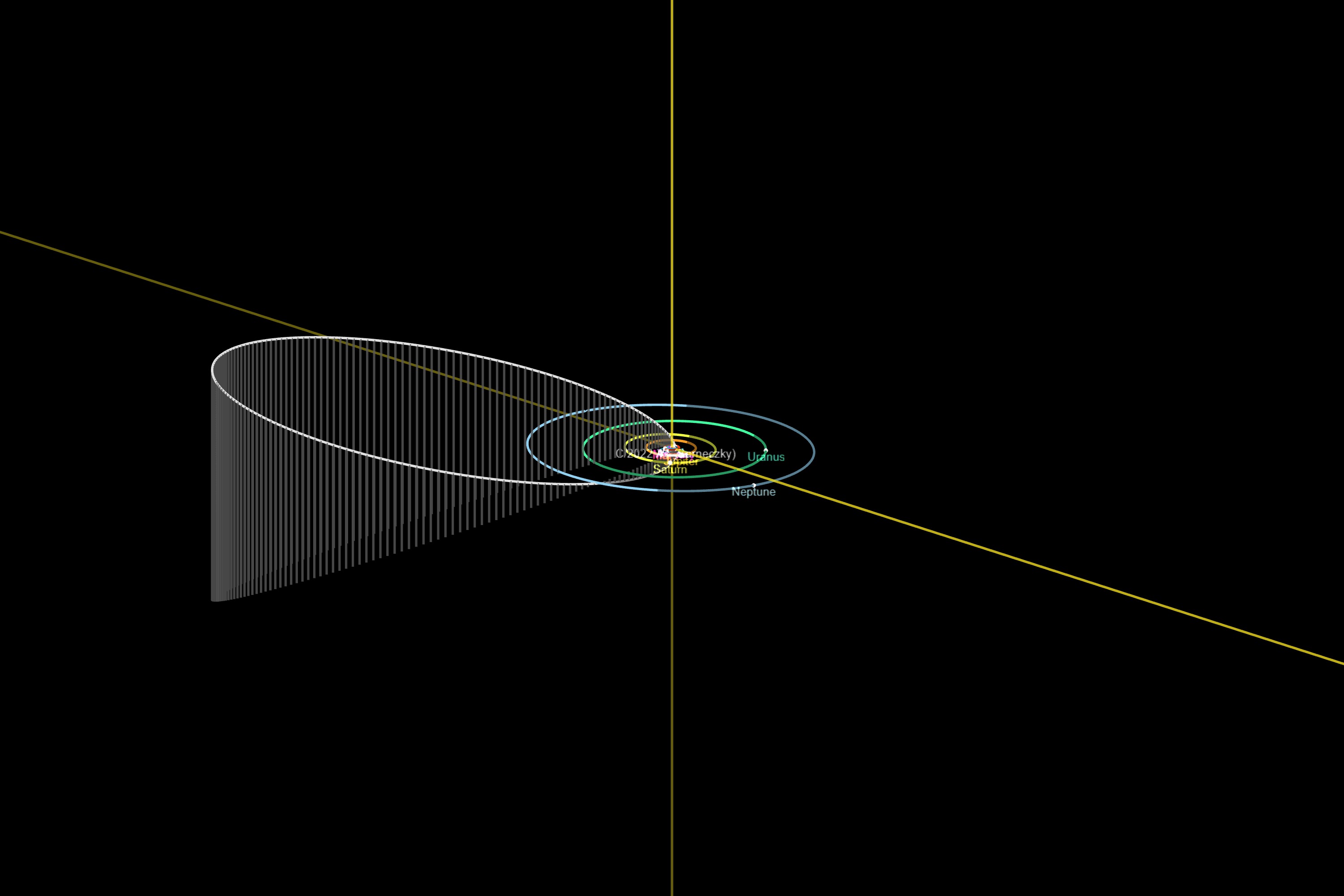 Az üstökös pályája jóval túlnyúlik a Neptunuszon (kékkel jelölve) a január 15-éig beérkezett adatok alapján. Az újabb mérések Sárneczky szerint arra mutatnak, hogy az üstökös ennél is lényegesen messzebbről érkezhetett.