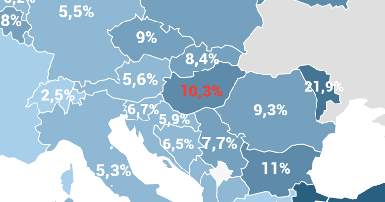 A környéken Magyarországon várható 2022-ben a legmagasabb infláció