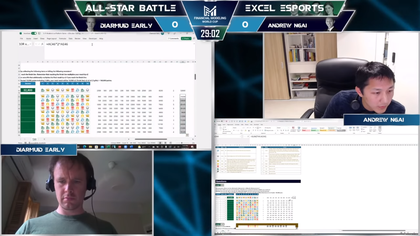 A sportcsatornák új csodafegyvere: az Excel-világbajnokság