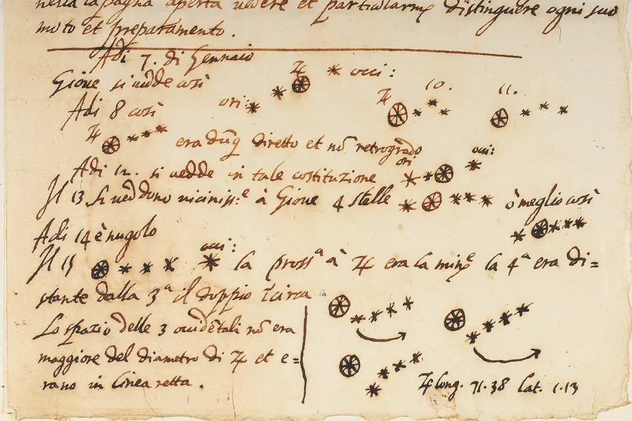 Hamis a Michigani Egyetemen őrzött Galileo-kézirat