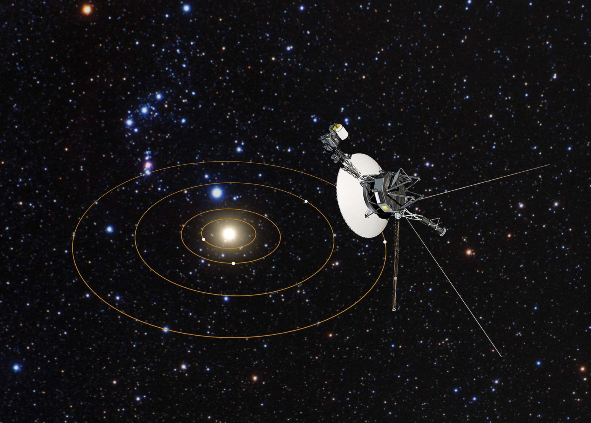 A Voyager–1 rálátása a Naprendszerre