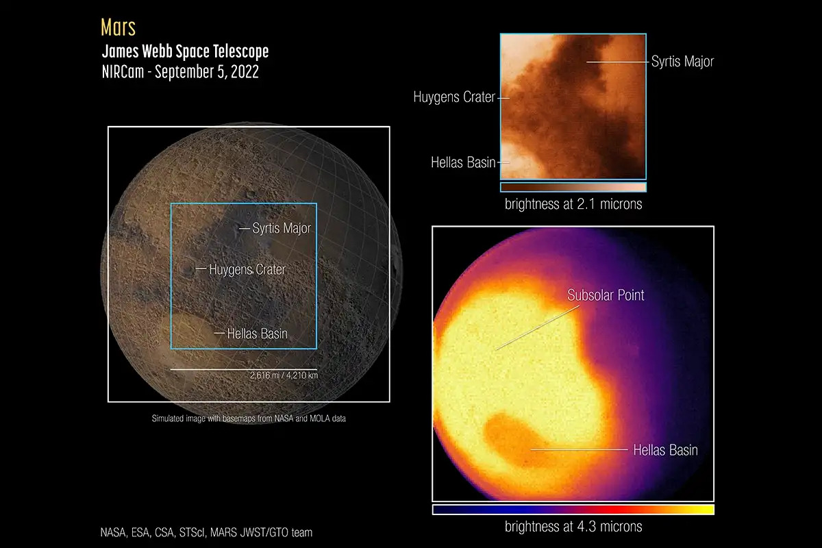 A James Webb űrtávcső elkészítette első képeit a Marsról