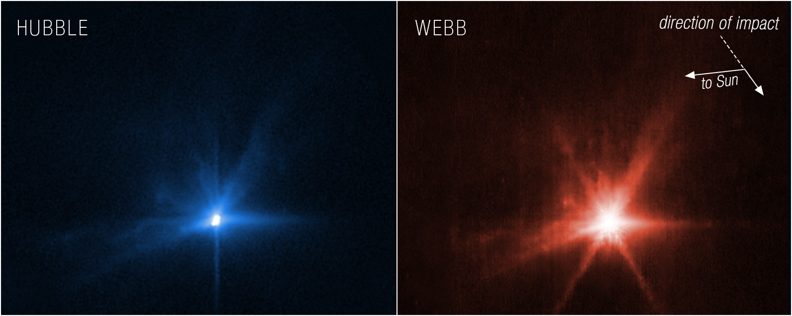 A James Webb és a Hubble is megmutatta, hogy látta a NASA szondájának kisbolygóba csapódását