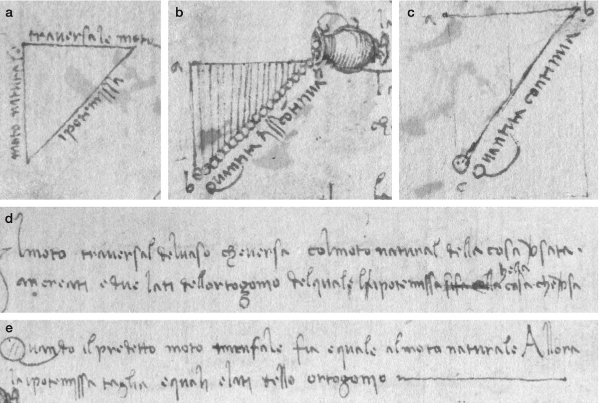 Leonardo da Vinci már 400 évvel Einstein előtt kezdett rájönni a gravitáció titkaira