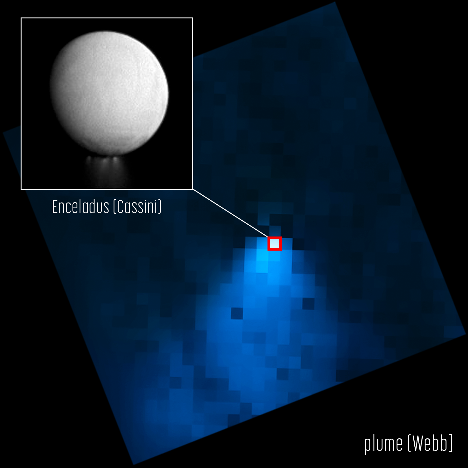 Több ezer kilométeres vízoszlop kitörését észlelték a Szaturnusz holdjáról