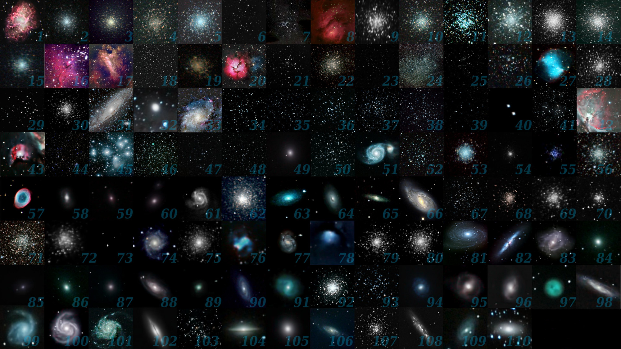 Az eredeti katalógusban szereplő 110 Messier-objektum